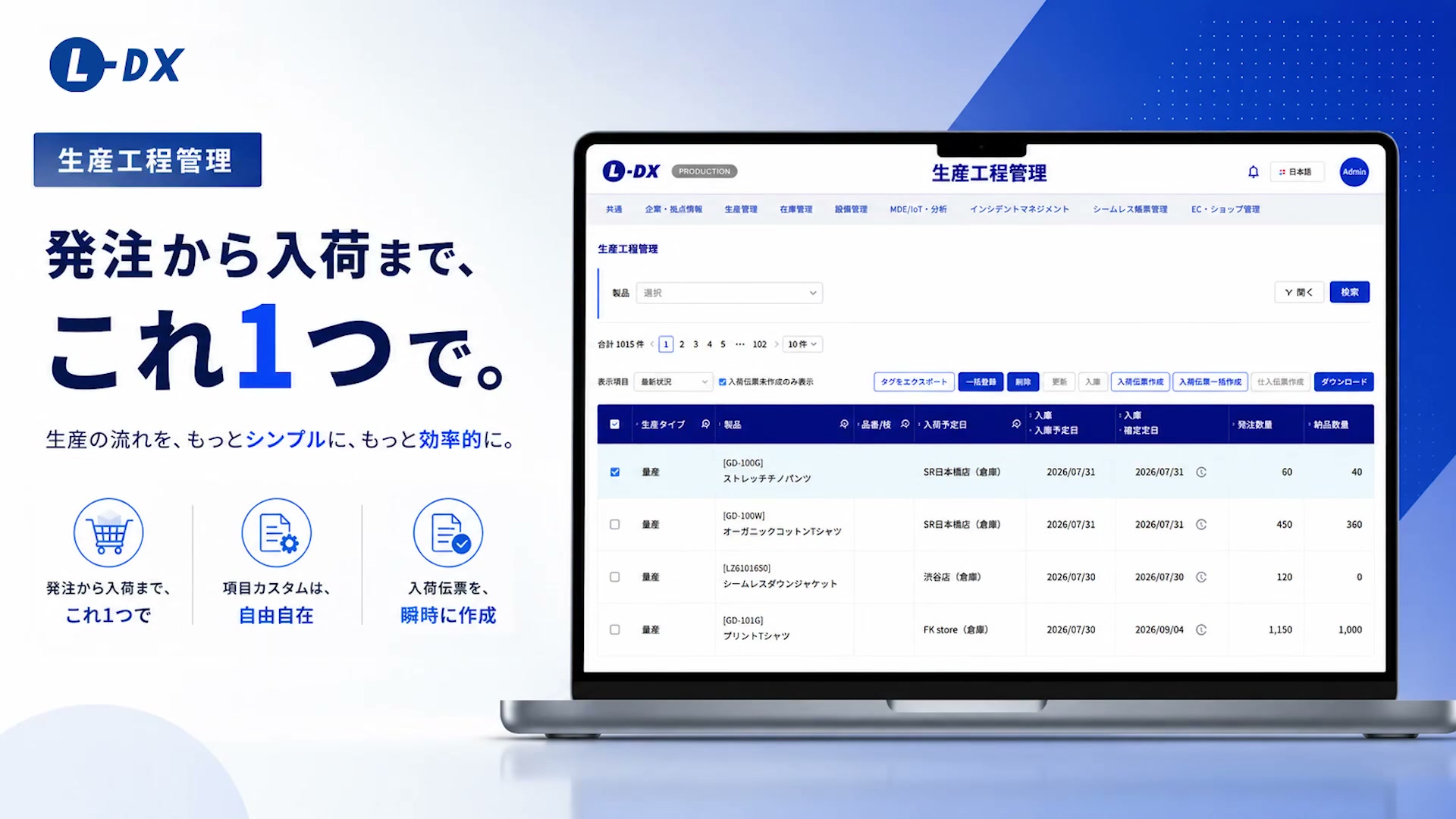 生産工程管理